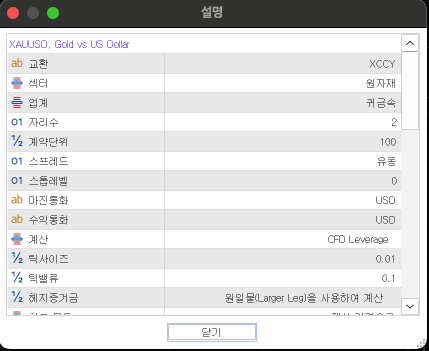 MT5 XAUUSD 설명 탭에서 계약단위가 100으로 표시된 화면