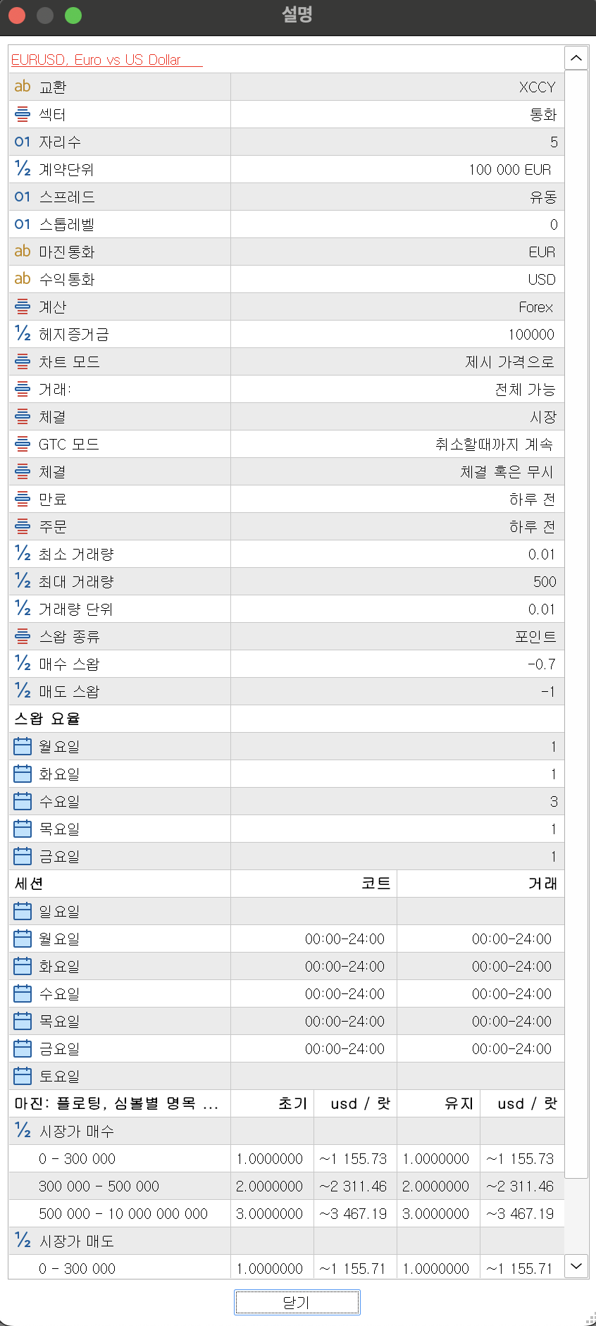 MT5 EURUSD 설명 탭에 섹터 통화 자리수 5 계약단위 100 000 EUR 계산 Forex가 표시된 화면