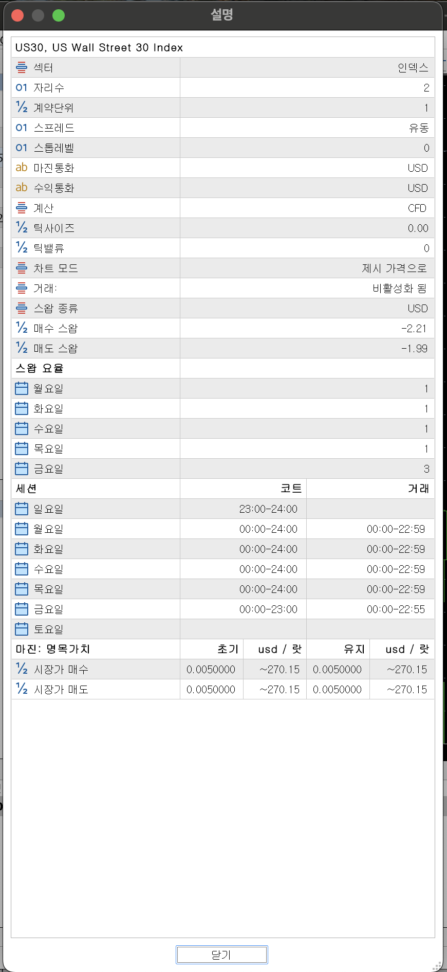 MT5 통화 창 설명 탭 항목 가운데 GTC 모드와 만료 항목이 나란히 보이는 화면