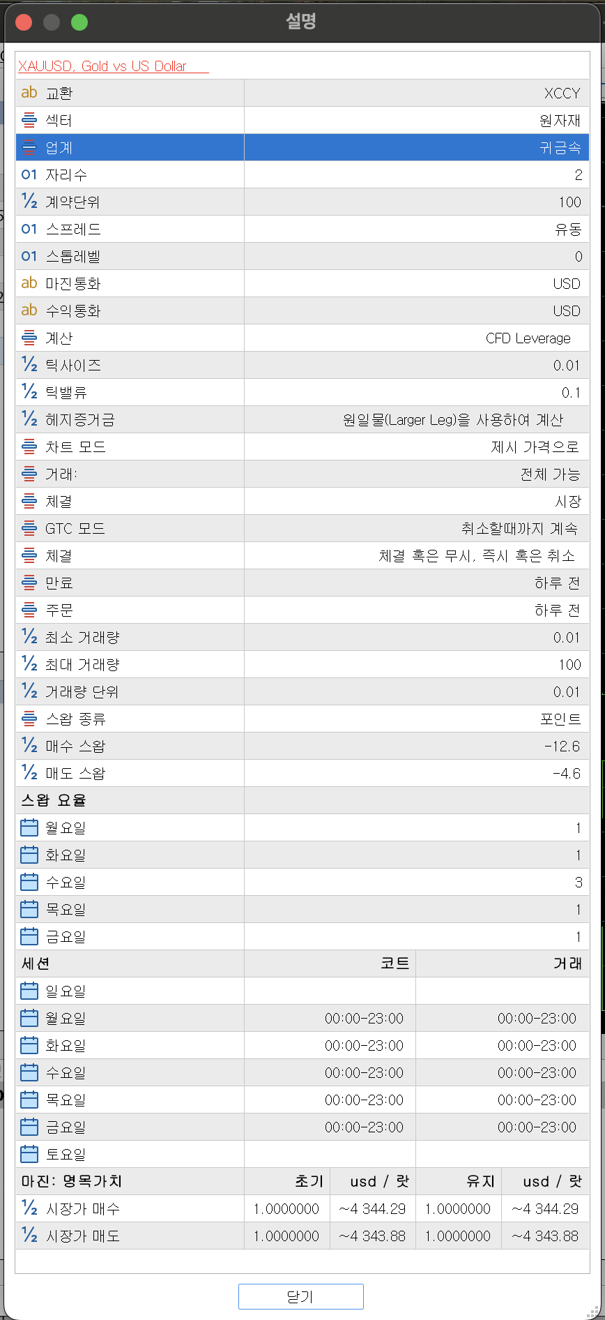 통화 창 설명 탭에서 XAUUSD 자리수가 2로 표시된 화면