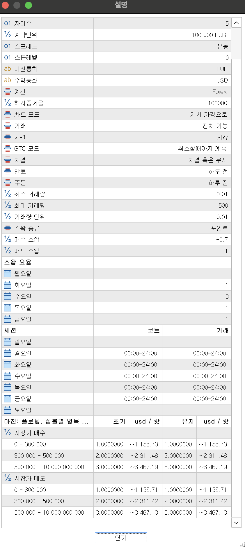 MT5 통화 창 설명 탭에 자리수와 계약단위와 틱사이즈 항목이 나열된 화면