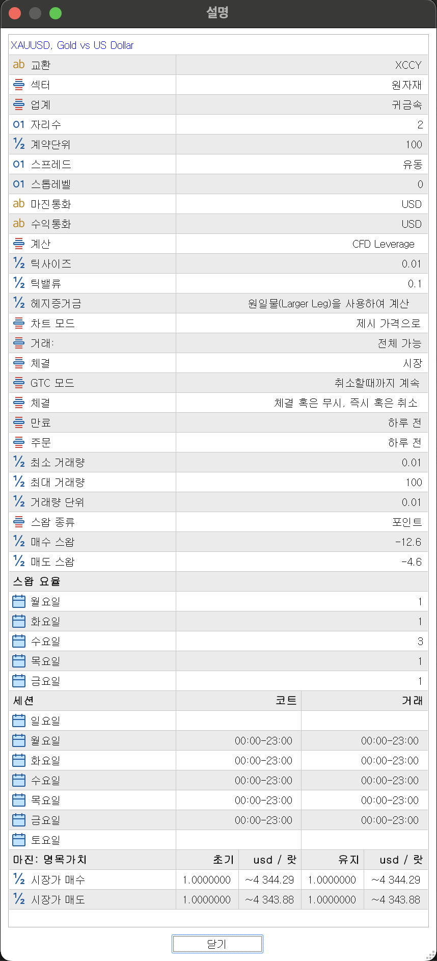 XAUUSD 「설명」 탭 창. 계약단위 100, 마진통화 USD, 계산 CFD Leverage, 틱사이즈 0.01, 틱밸류 0.1, 헤지증거금 「원일물(Larger Leg)을 사용하여 계산」, 맨 아래 마진: 명목가치에 시장가 매수 1.0000000 ~4 344.29 usd / 랏