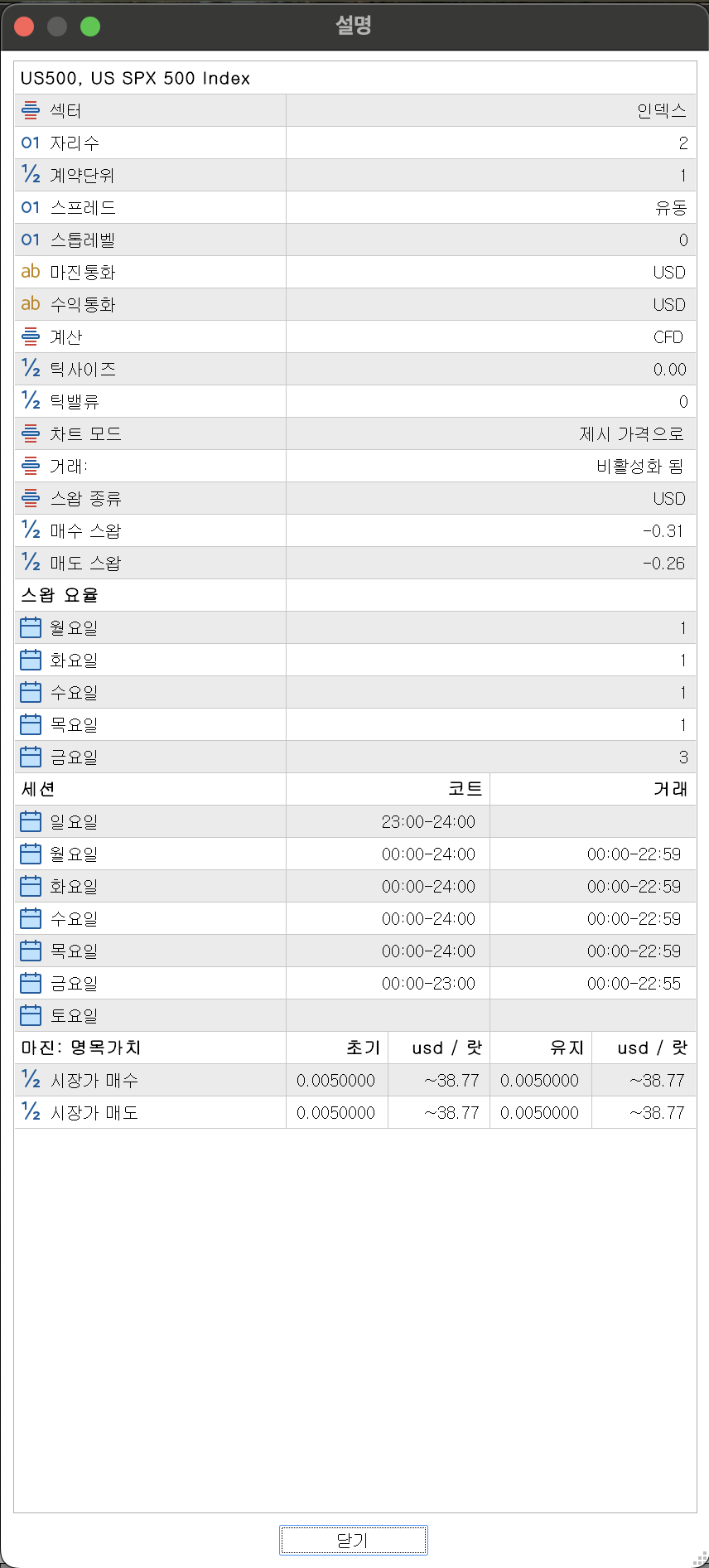 US500 「설명」 탭 창 전체. 섹터 인덱스, 계약단위 1, 마진통화 USD, 계산 CFD, 틱사이즈 0.00, 거래 비활성화 됨. 맨 아래 「마진: 명목가치」에 시장가 매수·매도 모두 초기 0.0050000 ~38.77 usd / 랏