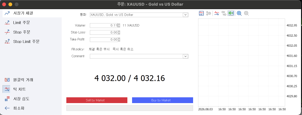 MT5 주문 창이 열려 왼쪽 목록과 Volume, Stop Loss, Take Profit 칸이 보이는 화면