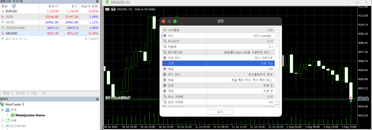 MT5 통화 창 설명 탭을 XAUUSD와 USTEC로 나란히 열어 최소 거래량 항목 유무를 비교한 화면