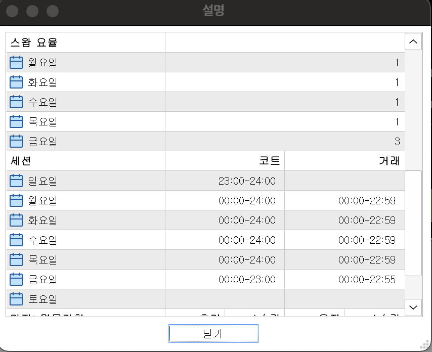 MT5 통화 창 설명 탭의 세션 항목에 코트 시간과 거래 시간이 따로 적힌 화면
